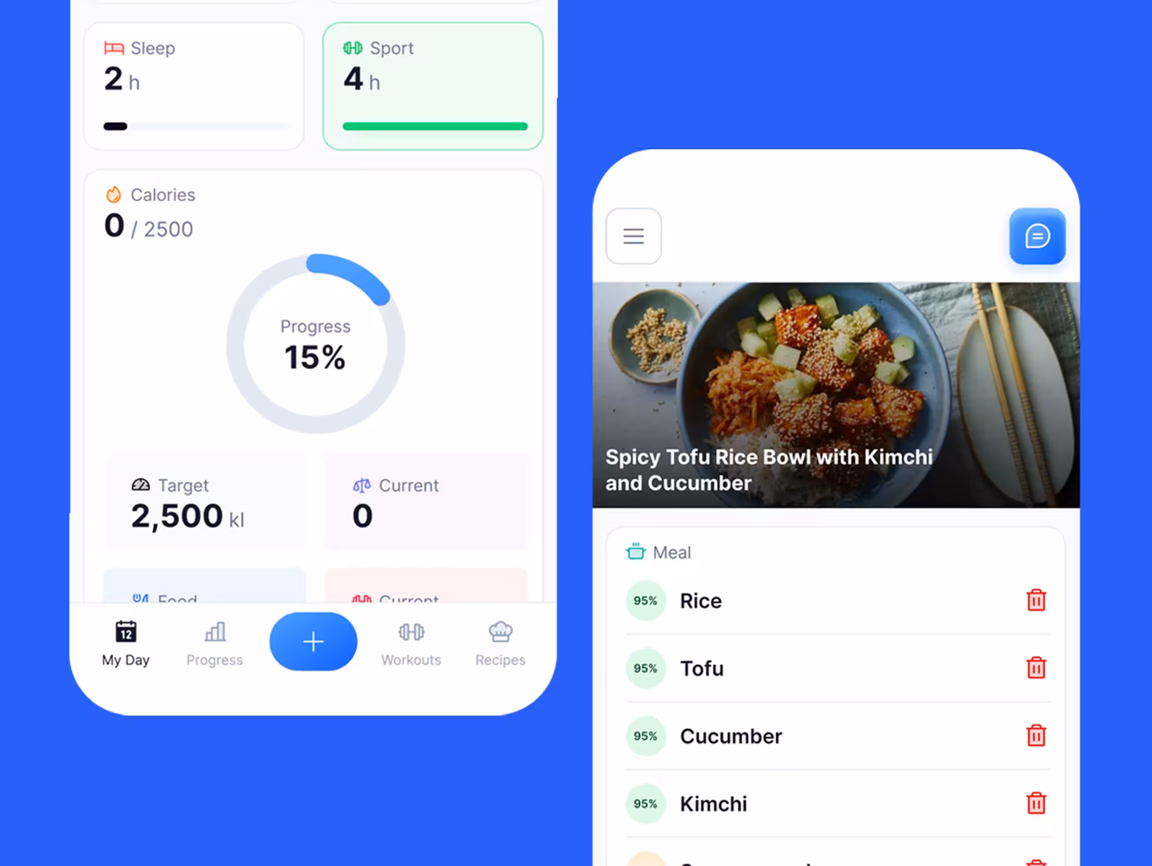 Featcal product design and development view